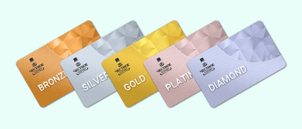 О привилегированных статусах постоянных пользователей сервиса микрокредитов «Честное слово» - 1