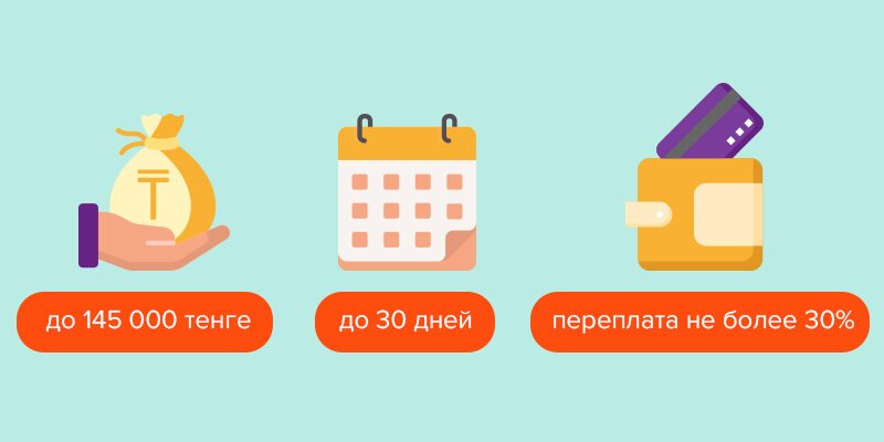 Занять деньги в долг в Нур-Султане от компании «Честное слово»